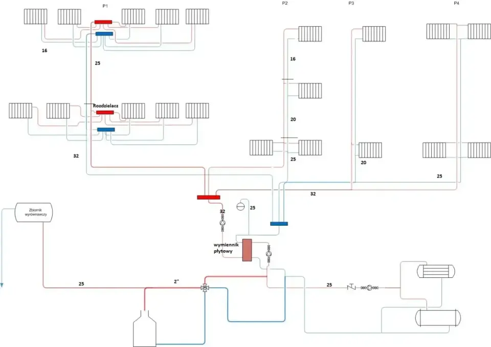 Schemat instalacji sanitarnej - uniknij błędów w domu!