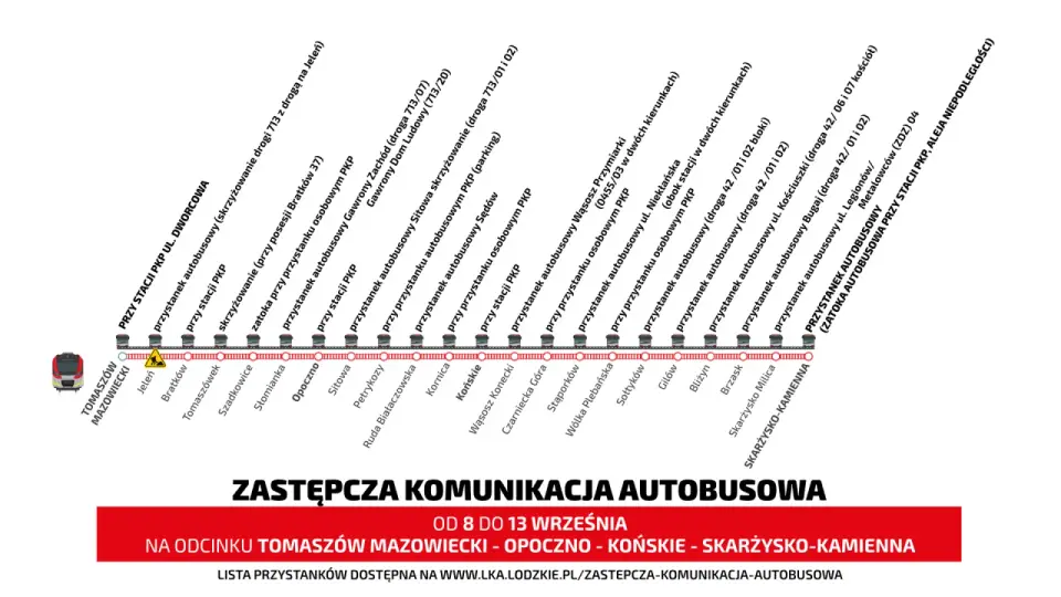 Opoczno - Tomaszów Mazowiecki 2026 - Pociąg czy autobus zastępczy?