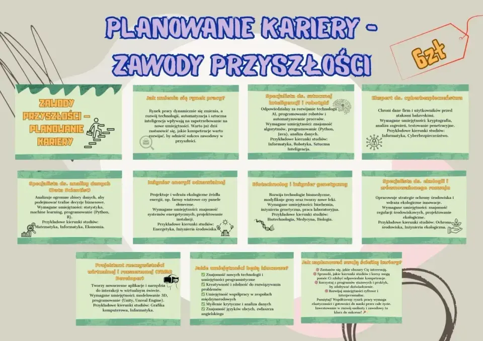 Zawody na C - Które dają szybki start, a które rozwój?