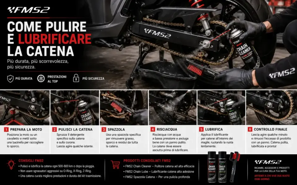 Catena moto - Guida completa a pulizia e lubrificazione