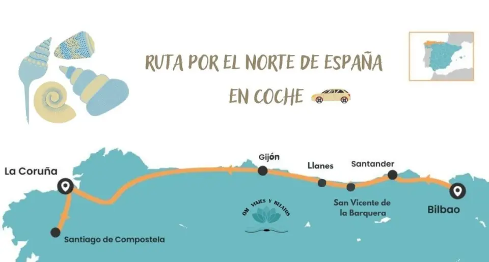 Qué ver en el norte de España - ruta por sus mejores paradas
