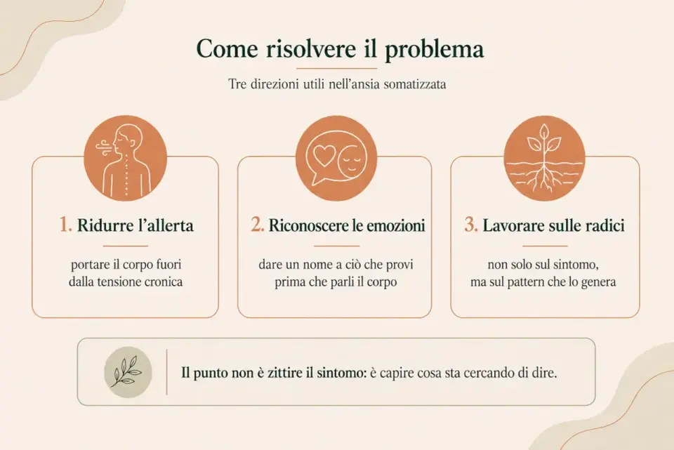 Sintomi dell’ansia - come riconoscerli e quando chiedere aiuto