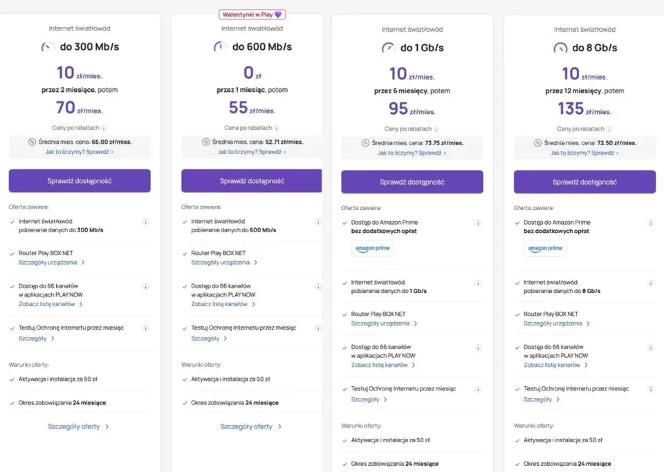 Światłowód Plus - Czy warto? Analiza oferty i realne koszty