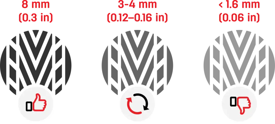 Ile mm bieżnika ma nowa opona - Czy 8 mm to zawsze standard?