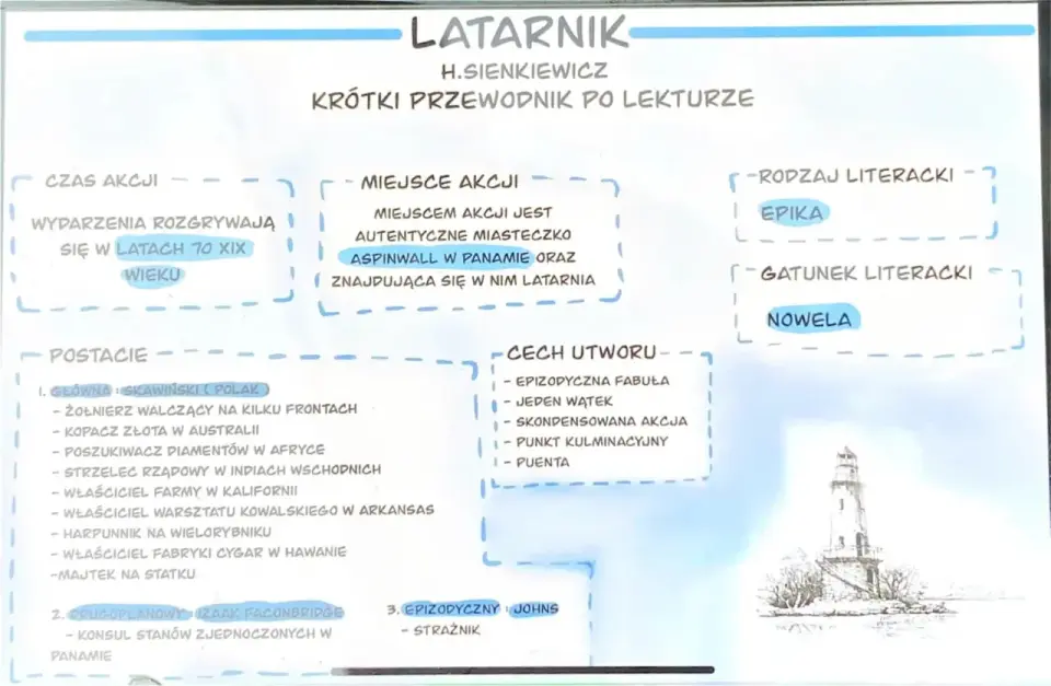 Latarnik - opracowanie. Co naprawdę kryje nowela Sienkiewicza?