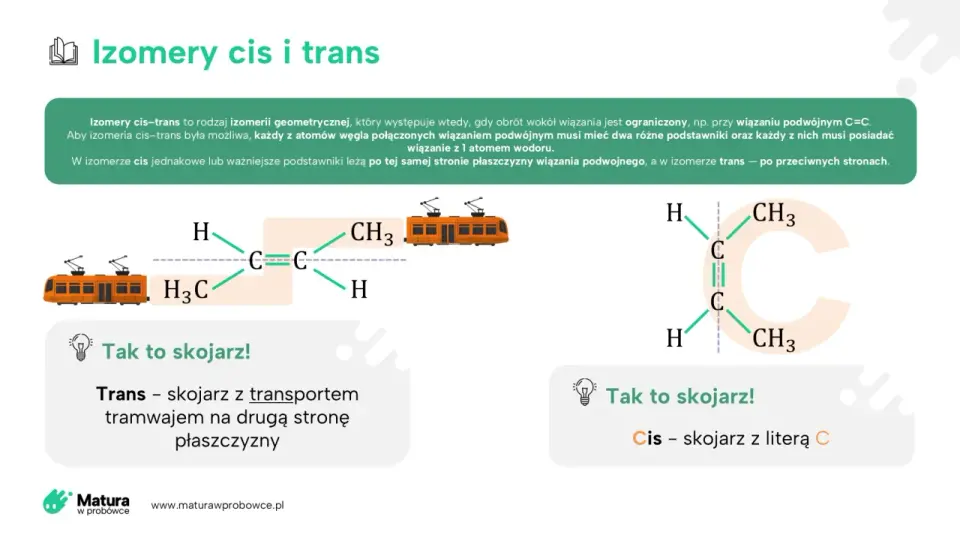 Izomeria w chemii - Definicja, typy i przykłady. Zrozum to!