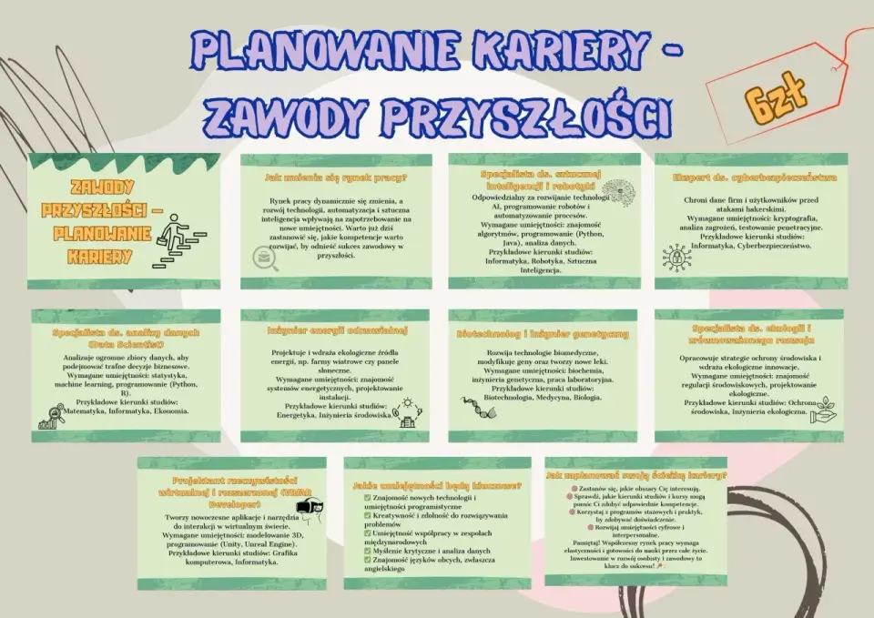 Definicja pracy - Co naprawdę oznacza dla Twojej kariery?