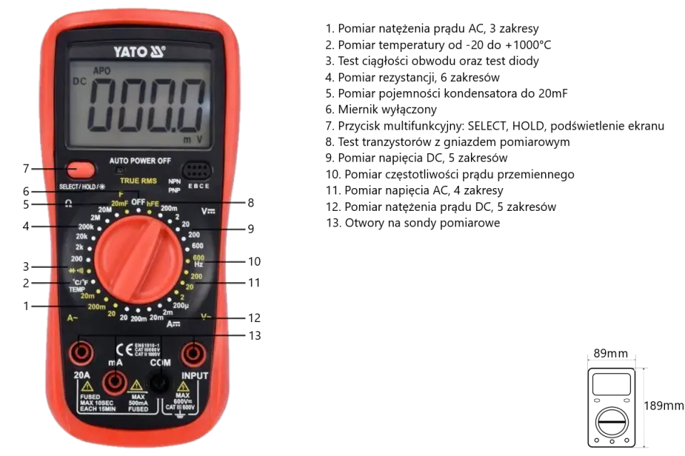 Wartość skuteczna (RMS) - 230V to nie szczyt. Dlaczego?