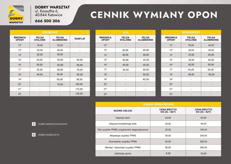 Wymiana opon - ile kosztuje i od czego zależy cena?