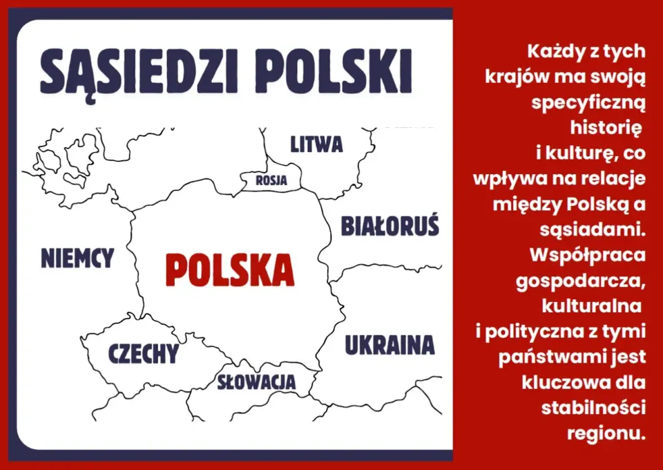 Bezpośredni sąsiedzi Polski - lista państw, granice i ciekawostki
