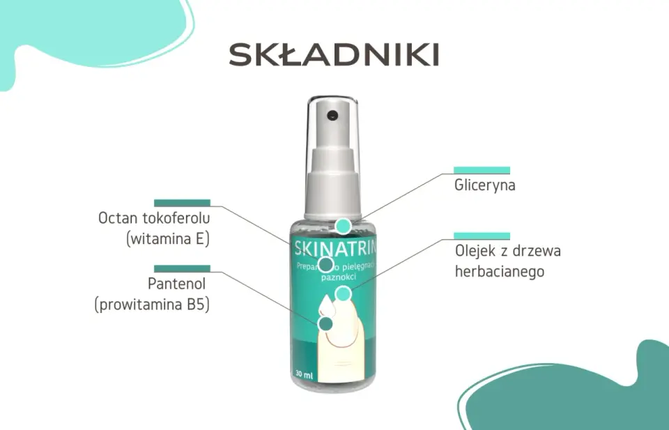 Skinatrin na grzybicę paznokci - czy na pewno działa?