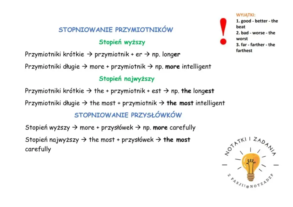 Stopniowanie przymiotników w angielskim - Opanuj bez błędów!
