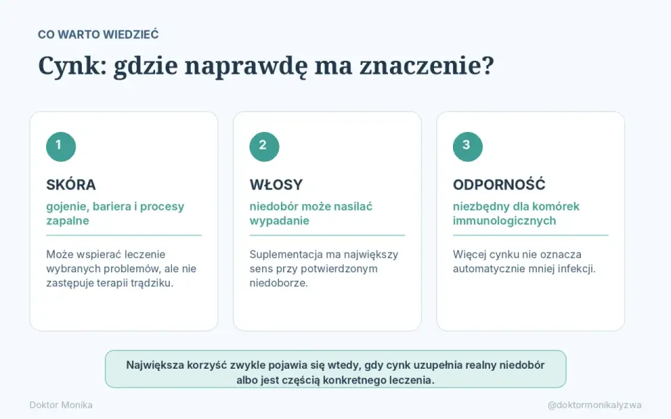Cynk w diecie i suplementacji - kiedy naprawdę warto?