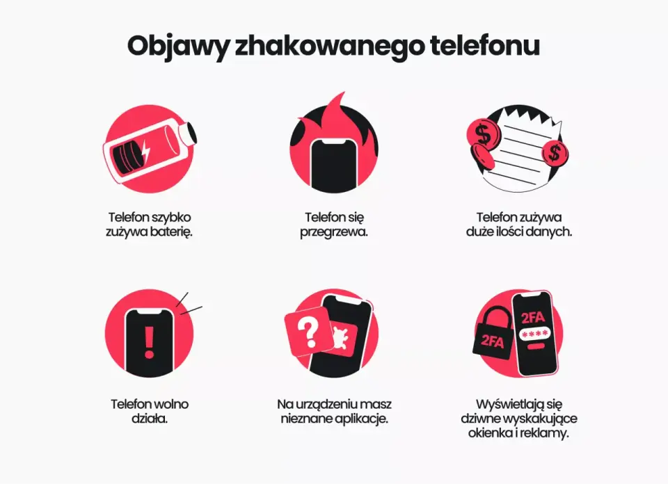 Jak sprawdzić, czy telefon jest zhakowany? Objawy i co robić