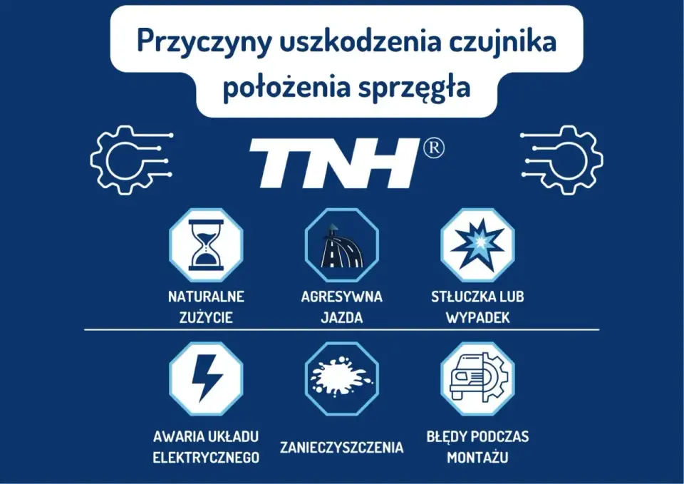 Czujnik sprzęgła: objawy awarii, diagnoza i wymiana krok po kroku