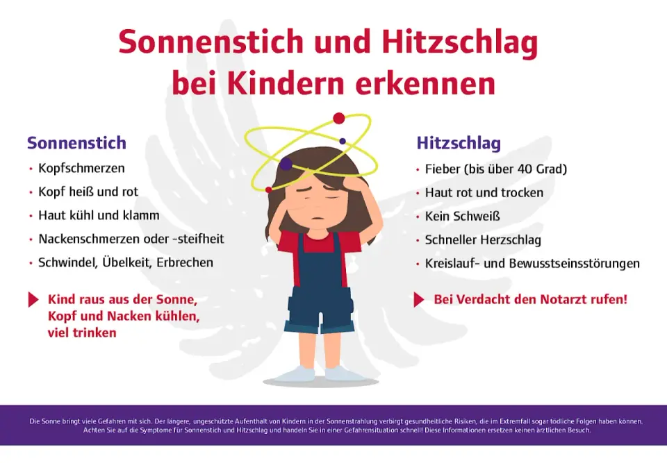 Sonnenstich bei Kindern - Symptome erkennen und richtig handeln