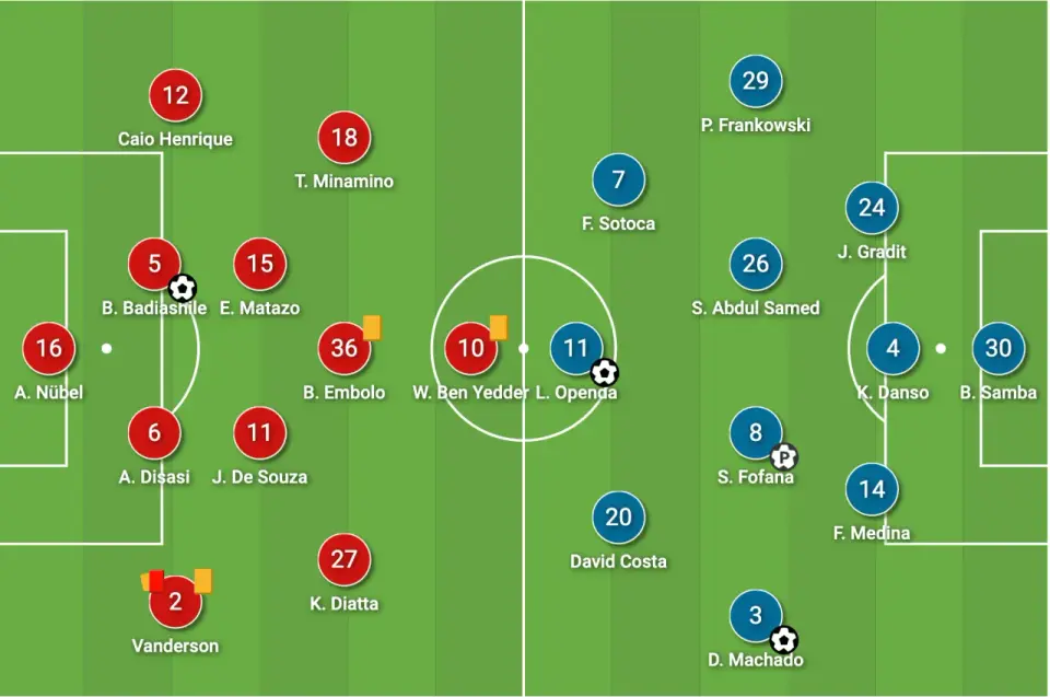 RC Lens – AS Monaco: Składy, taktyka i kluczowe zmiany!