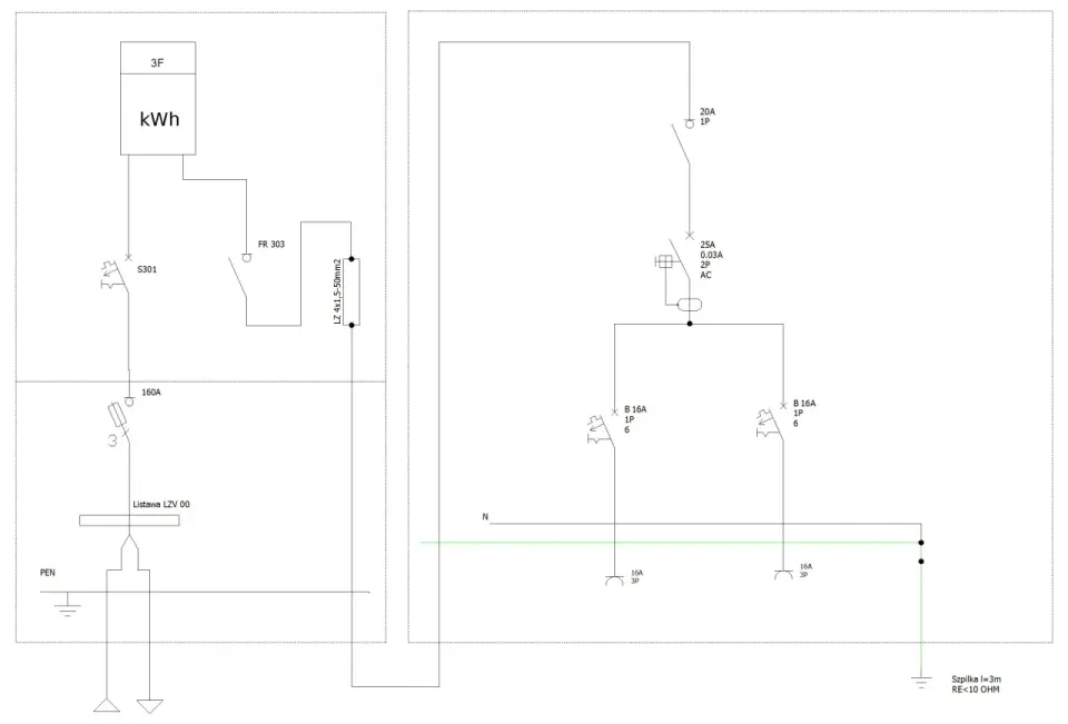 Schemat jednokreskowy instalacji elektrycznej – jak go czytać?