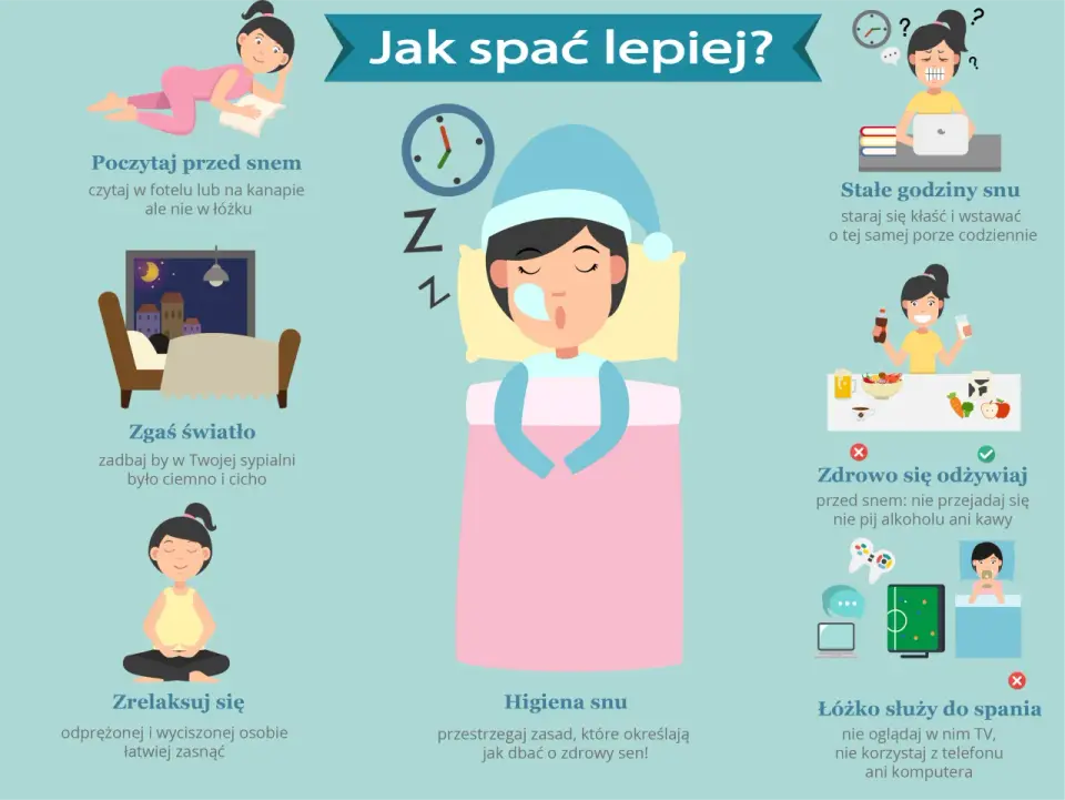 Higiena snu - Dlaczego samo wcześniejsze spanie nie wystarczy?