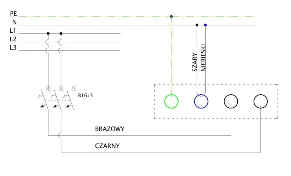 Podłączenie płyty indukcyjnej - Jak zrobić to dobrze i bezpiecznie?