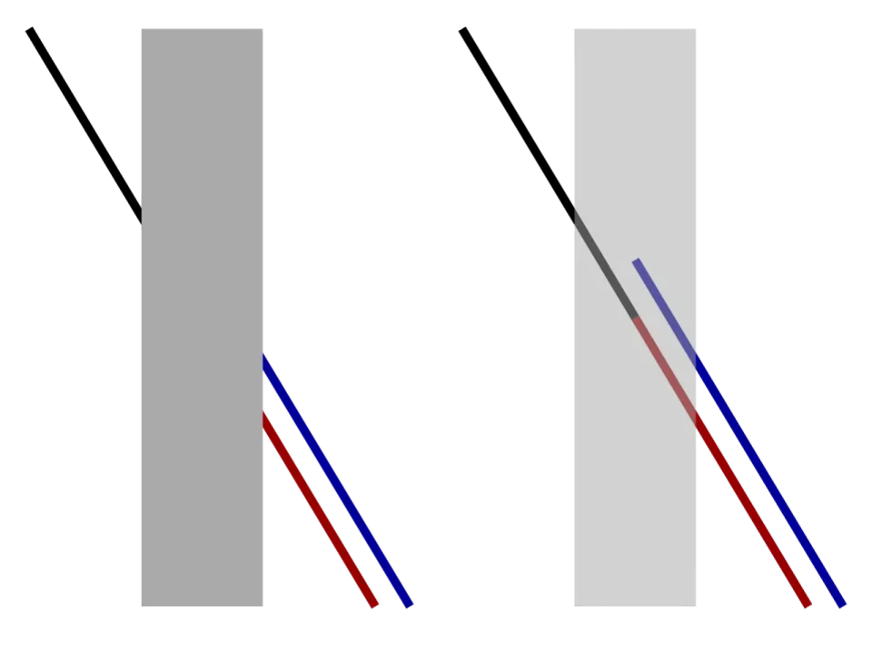 Złudzenie optyczne - Kiedy to norma, a kiedy objaw choroby?