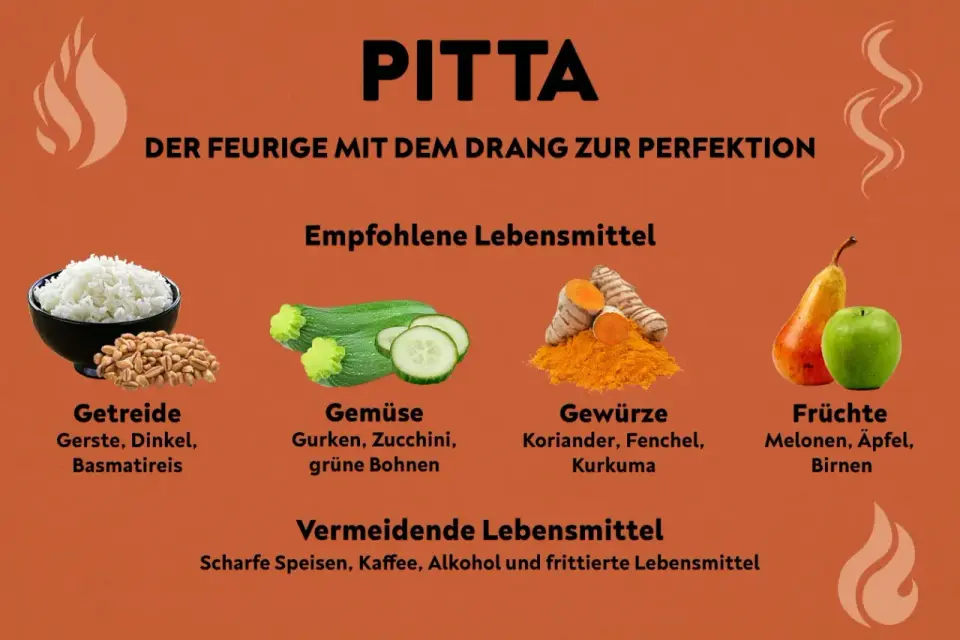 Pitta reduzieren - Ernährung, Kräuter und Alltag im Ayurveda