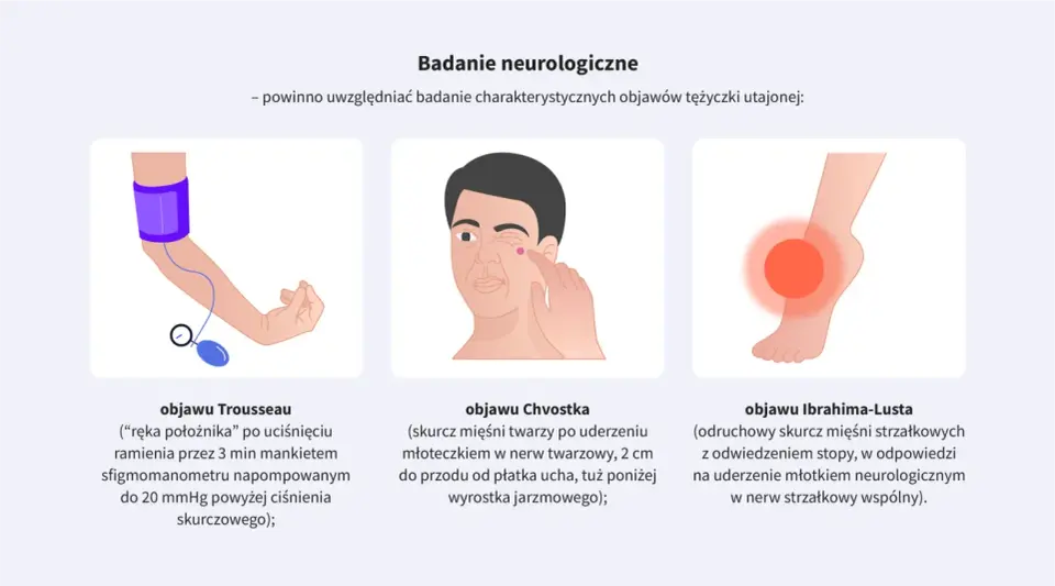 Tężyczka - objawy, przyczyny i kiedy do lekarza?