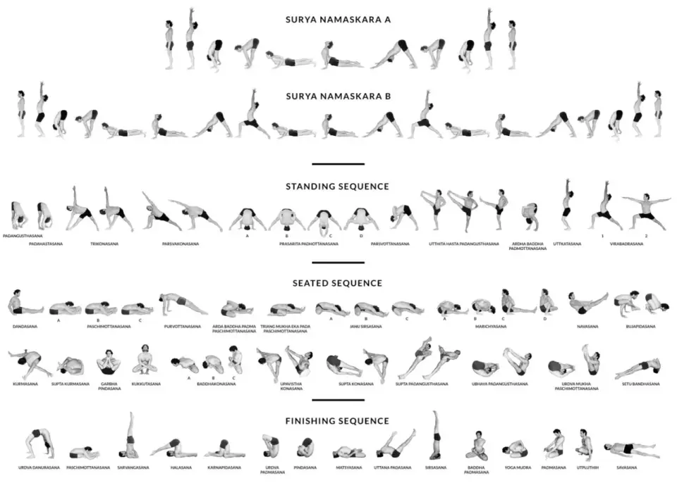 Ashtanga Yoga dla początkujących - Jak zacząć mądrze i trwale?