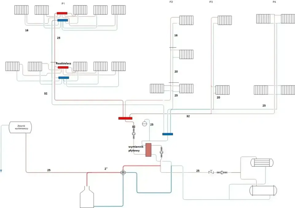 Instalacja wodna w domu - jak zaplanować ją bez błędów?