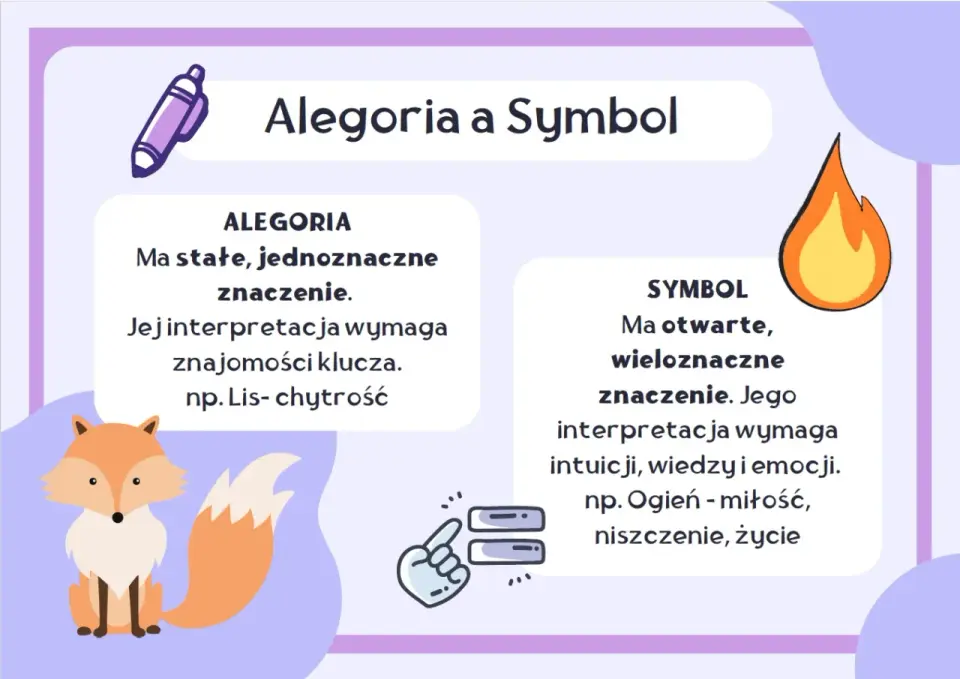 Symbol a alegoria - Jak odróżnić i interpretować dzieła?