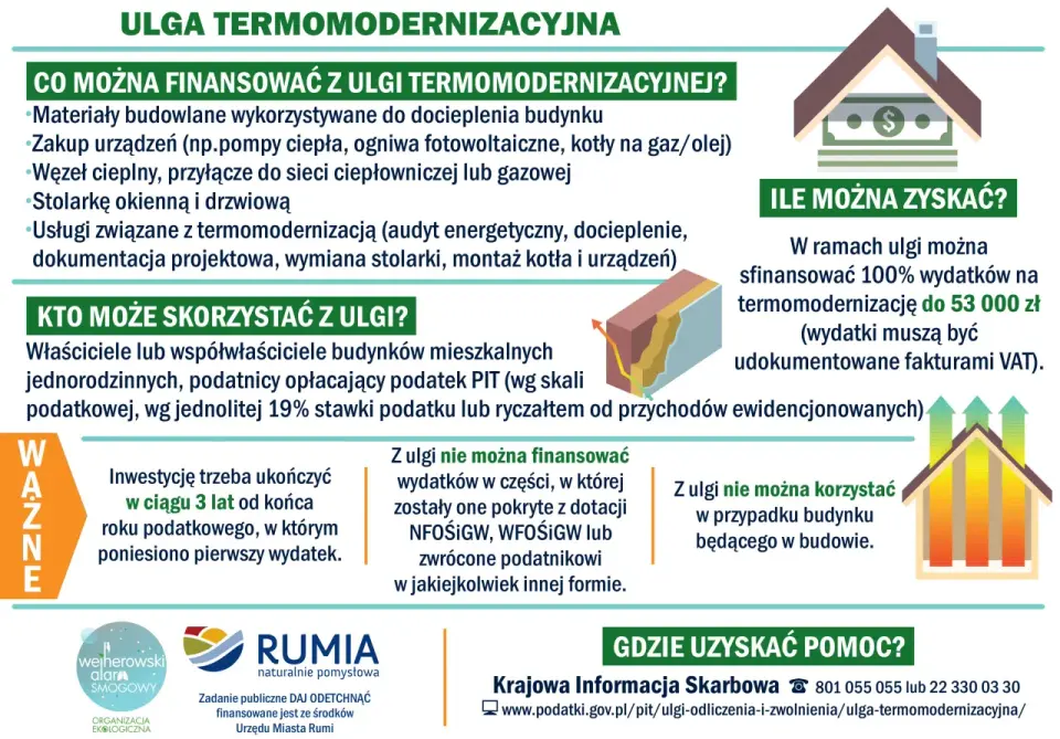 Ulga termomodernizacyjna w bloku - czy możesz odliczyć wydatki?