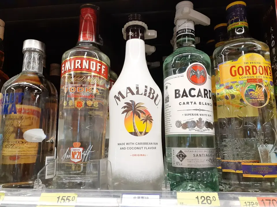 Ile procent ma Malibu - Rum czy likier? Sprawdź moc i wersje