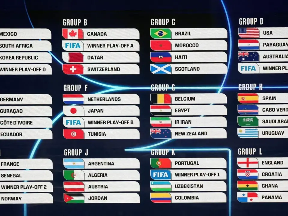 Mundial co ile lat? Poznaj cały cykl i drogę reprezentacji!