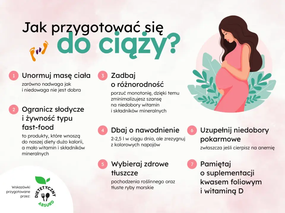Conception po polsku: jak świadomie przygotować się do ciąży?