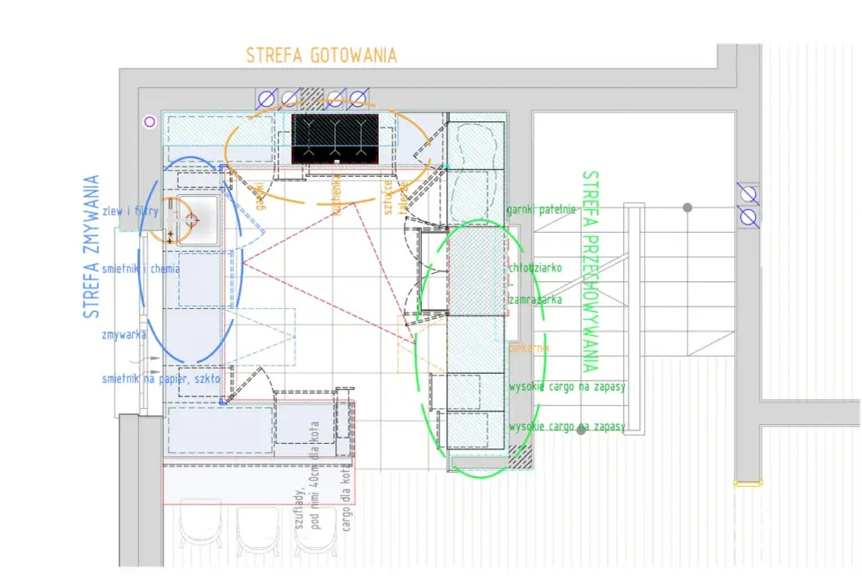 Organizacja szafek w kuchni - praktyczny plan bez chaosu