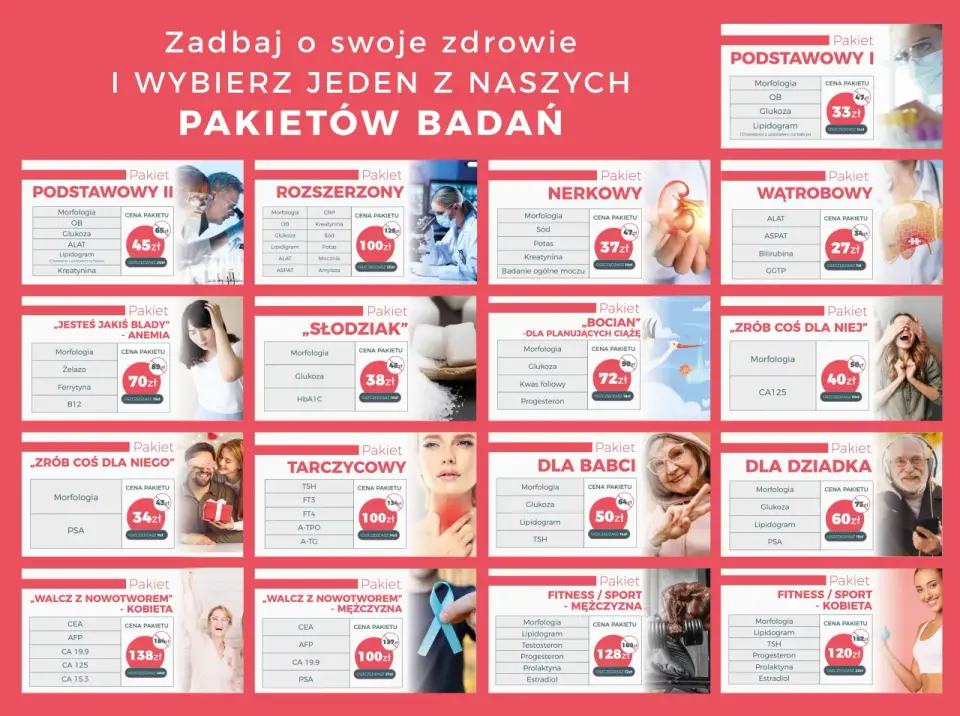 Cennik badań laboratoryjnych - Jak czytać i nie przepłacać?