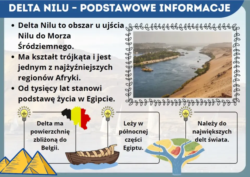 Delta Nilu - Przewodnik po historii i planowaniu podróży