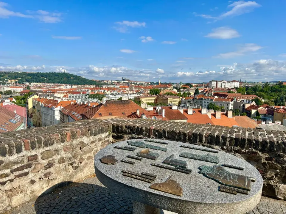 Wyszehrad - Miasto czy V4? Rozwiąż zagadkę!