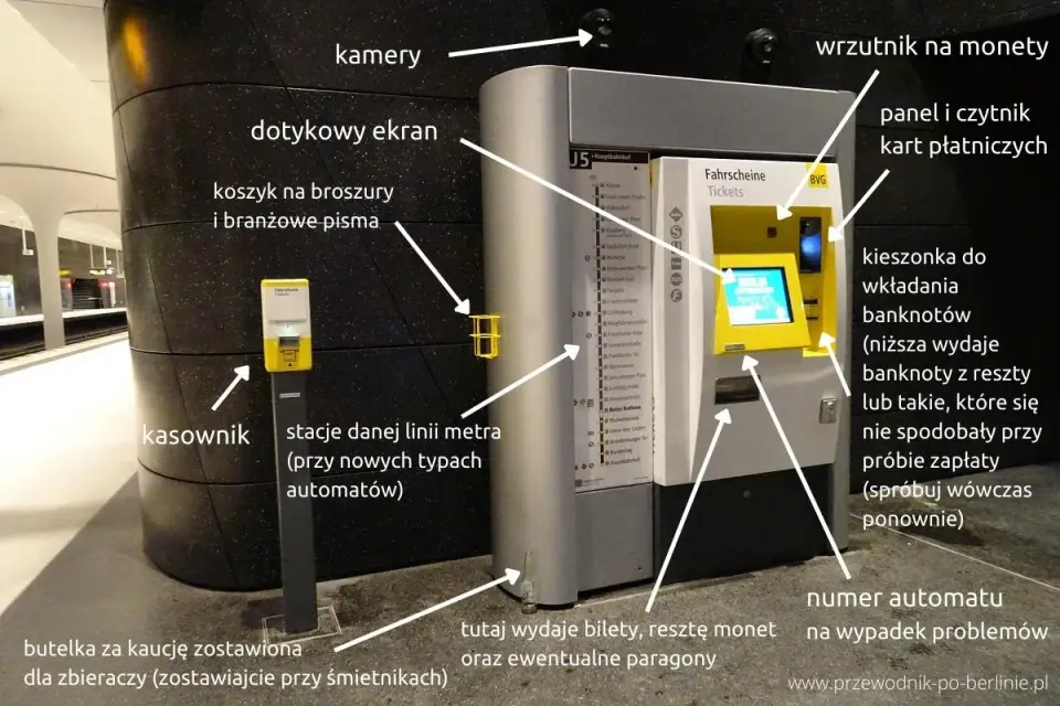 Autobusy w Berlinie – Jak jeździć, by oszczędzić czas i pieniądze?