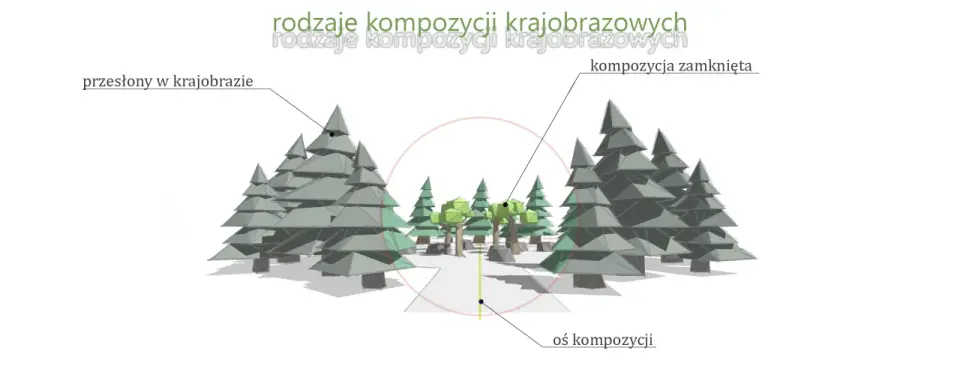 Kompozycja po polsku: Znaczenie, przykłady i zastosowania
