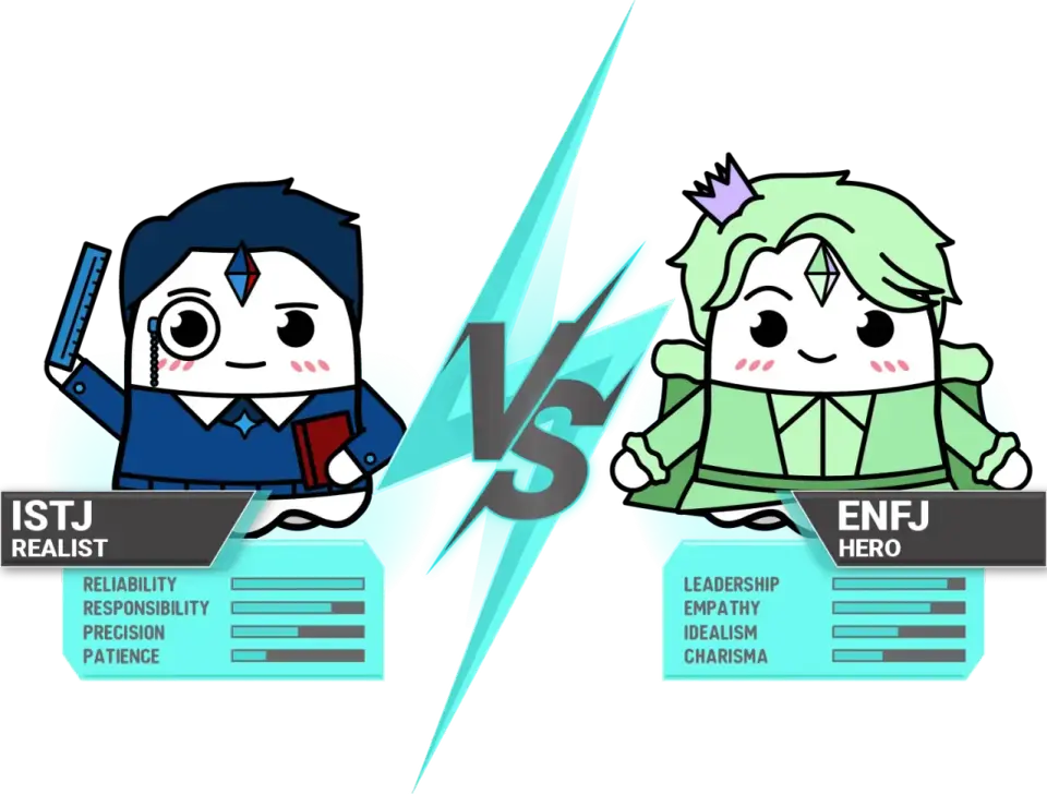 Profil ENFJ w MBTI - mocne strony, pułapki i relacje