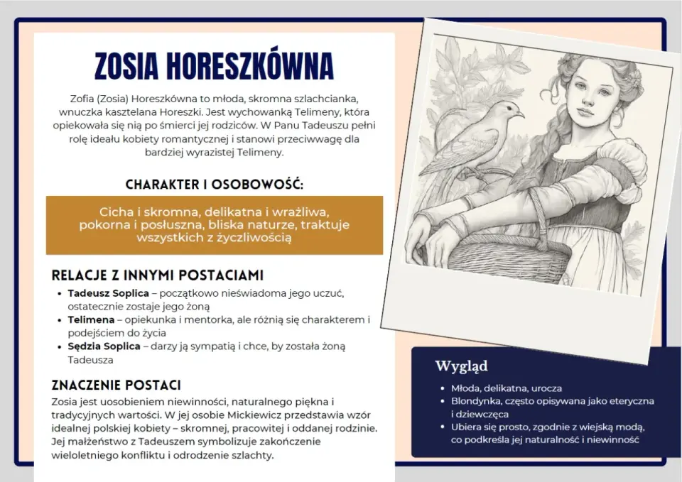 Pan Tadeusz - postacie, które musisz znać!