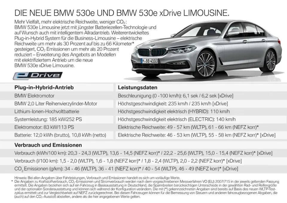BMW 530e Reichweite im Alltag - das ist realistisch