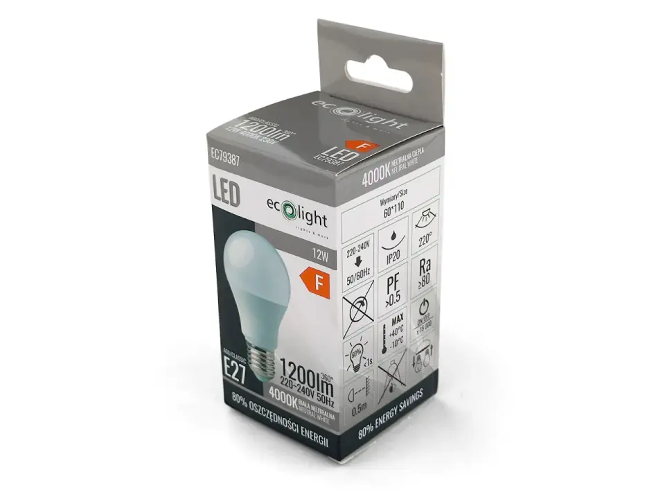 15 W LED odpowiada ilu watom? Sprawdź przelicznik