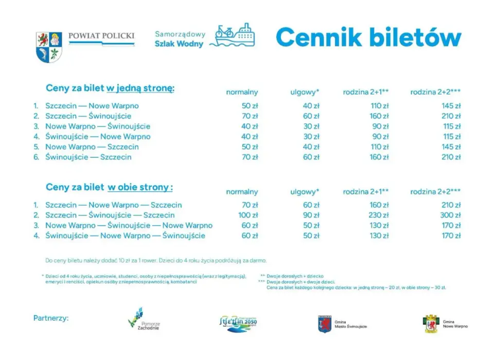 Bilet Szczecin-Świnoujście - Cena, ulgi, jak kupić taniej?