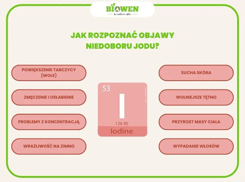 Jod a tarczyca - Ile potrzebujesz i kiedy szkodzi?