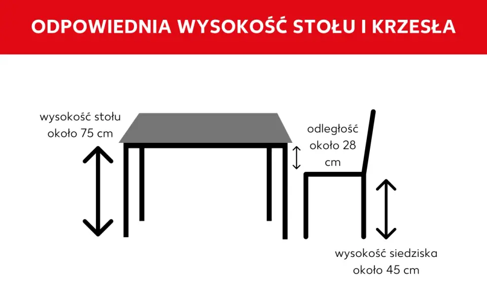 Wysokość stołu - jak dobrać ją do krzeseł i wzrostu?