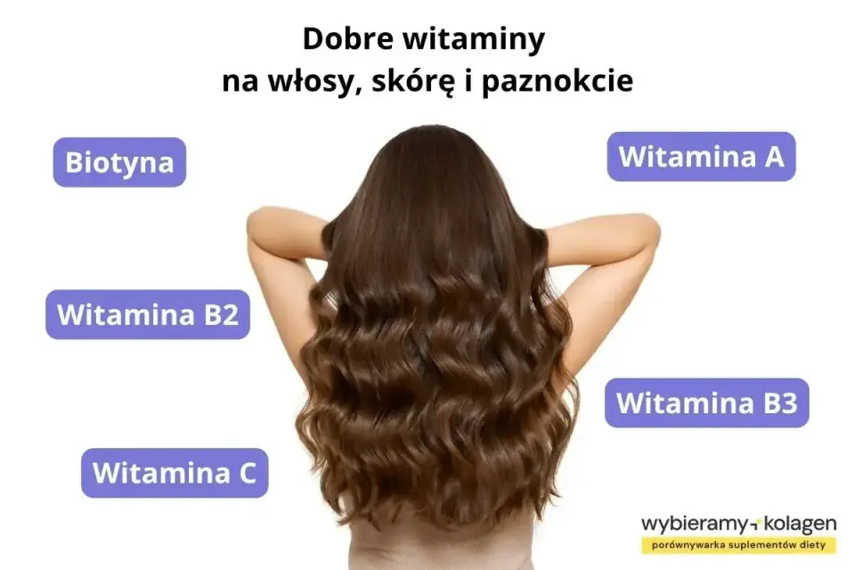 Biotyna na włosy - Czy naprawdę działa? Prawda o suplementacji