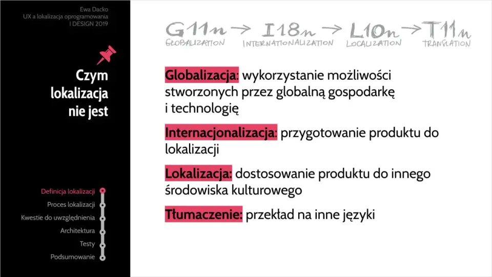 Pairs po polsku: Tłumaczenie, przykłady i pułapki