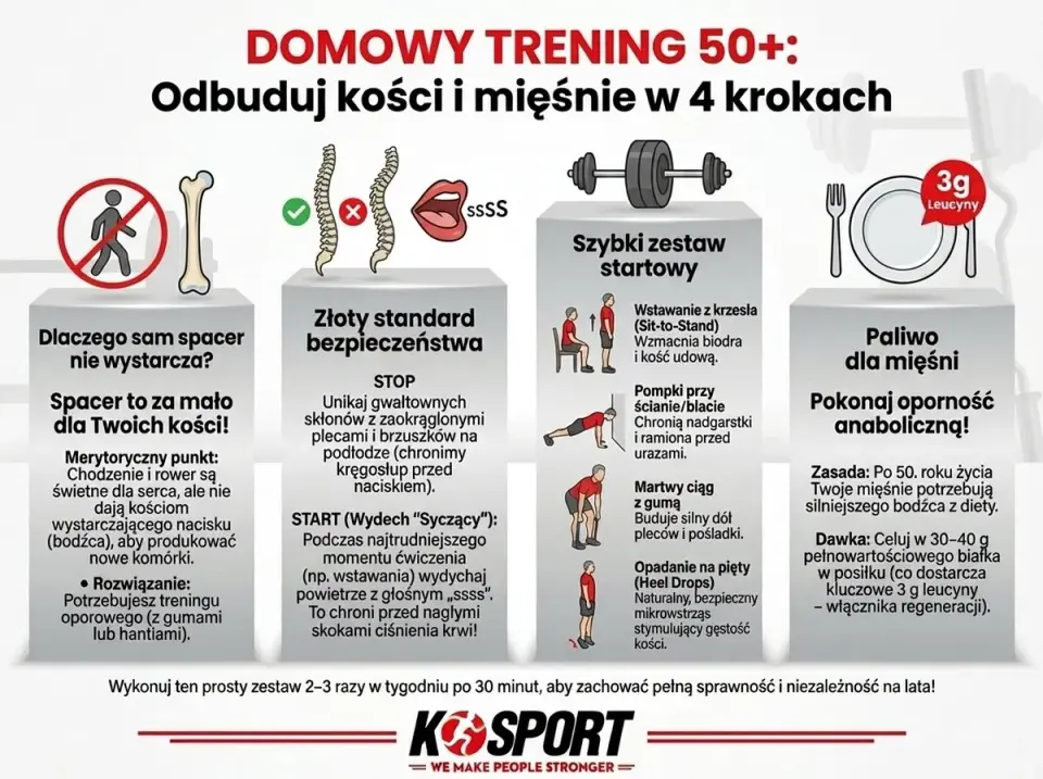 Trening siłowy w domu - plan, ćwiczenia i progresja